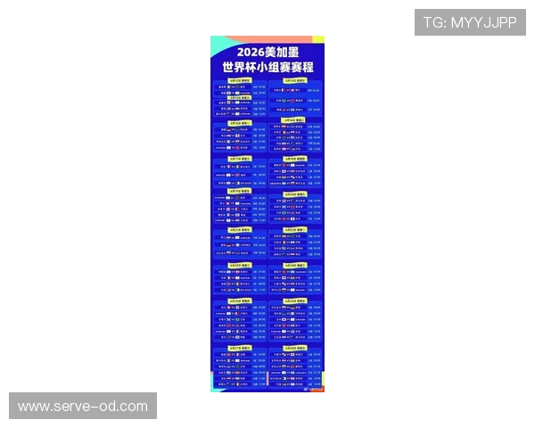 2026世界杯48队12小组赛制如何规定，小组前两名和成绩最好的小组第三如何晋级