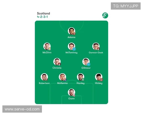 苏格兰能否晋级2026世界杯？赛程前景与出线形势分析